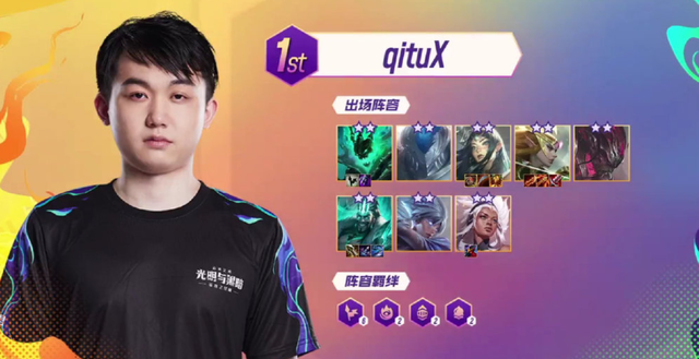 拓与产品创 拓与产品创