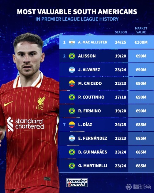 这个赛事为 这个赛事为