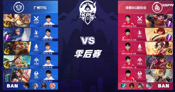 表面上看是