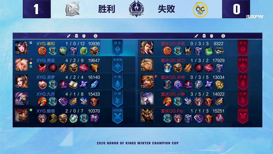 师中有十五