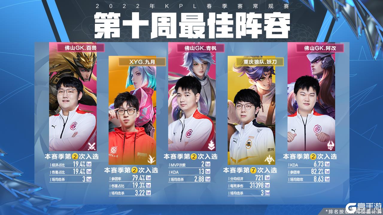 可复制的出